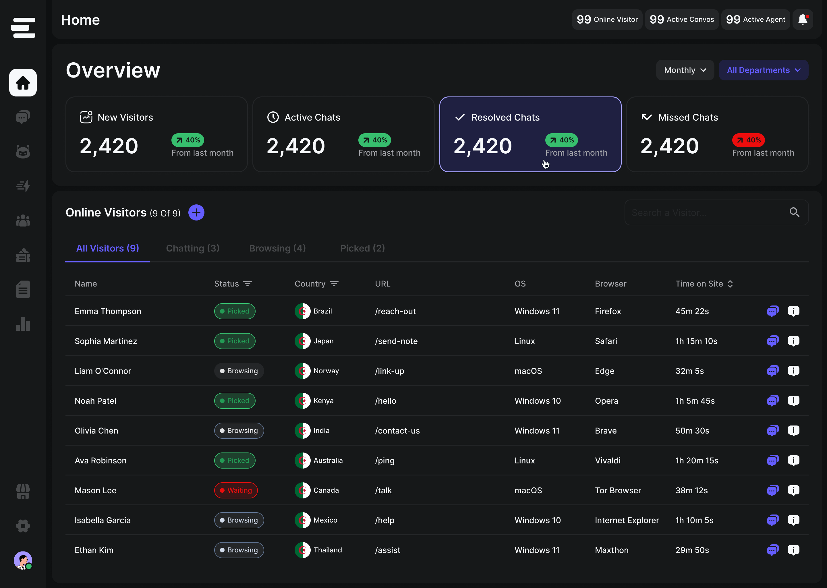 Welcome to Emplorium - Emplorium Documentation